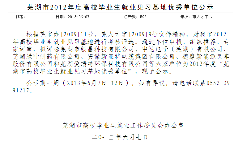 熱烈祝賀我司榮獲“2012年度就業(yè)見習(xí)基地優(yōu)秀單位”稱號(hào)！